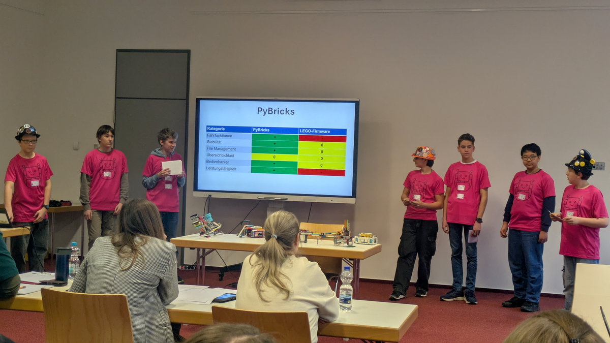 Trotz technischer Schwierigkeiten liefern beide Teams bei den Präsentationen ab.